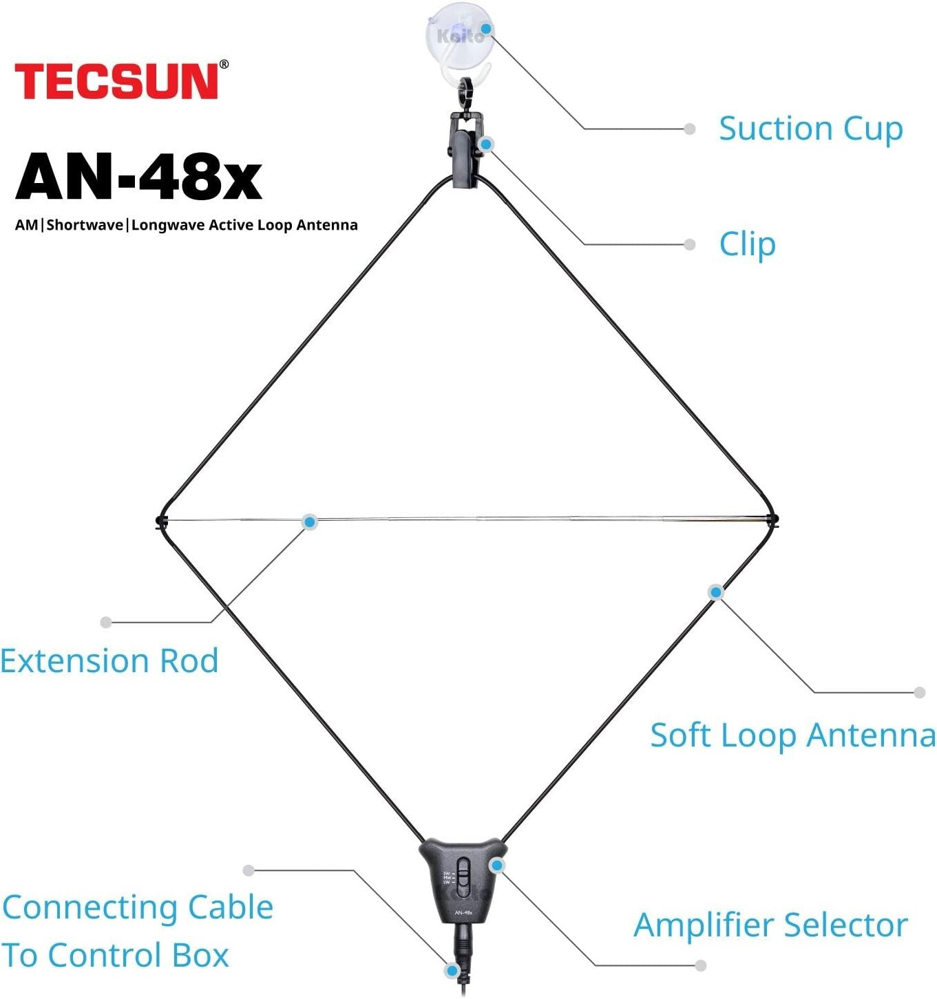 Enhanced Black Radio Antenna for Superior Indoor AM Reception - 2 AAA Powered