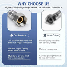 Load image into Gallery viewer, Chrome Brass Salon Shampoo Bowl Faucet &amp; Sprayer Kit - Easy Install with Adapter