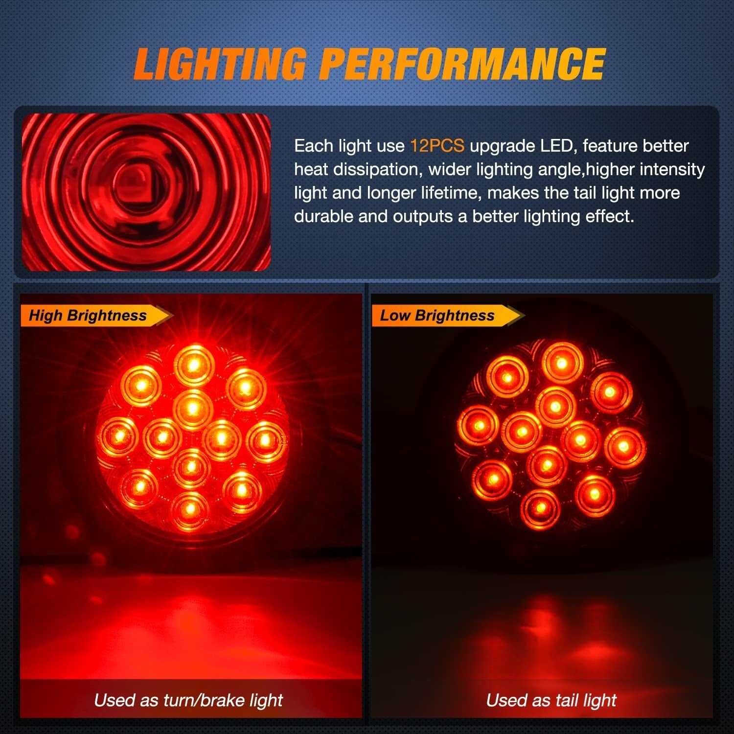 Bright 12-LED 4" Round Truck Tail Lights - Easy Installation & Weather Resistant