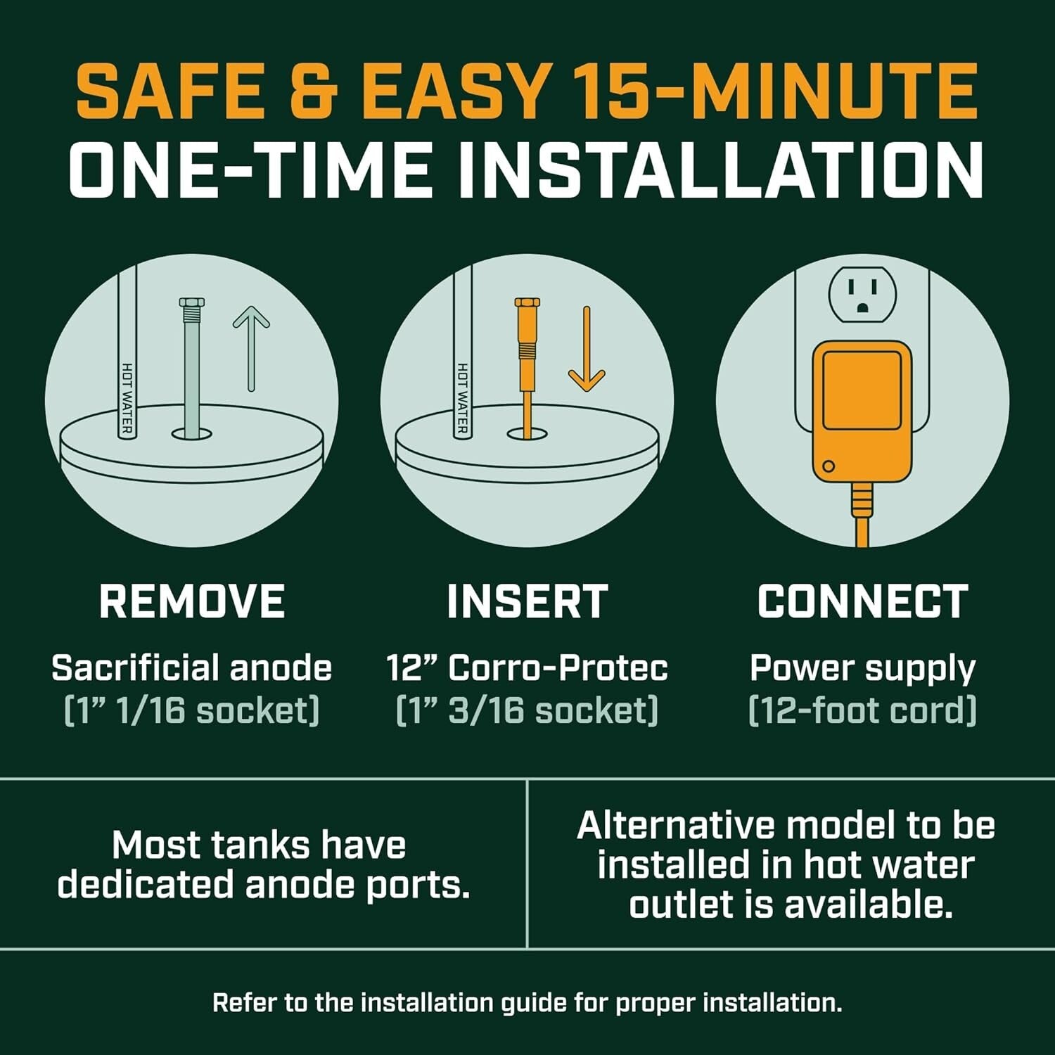 Electric Titanium Anode Rod - 40-89 Gallon Capacity, 20-Year Warranty Guaranteed