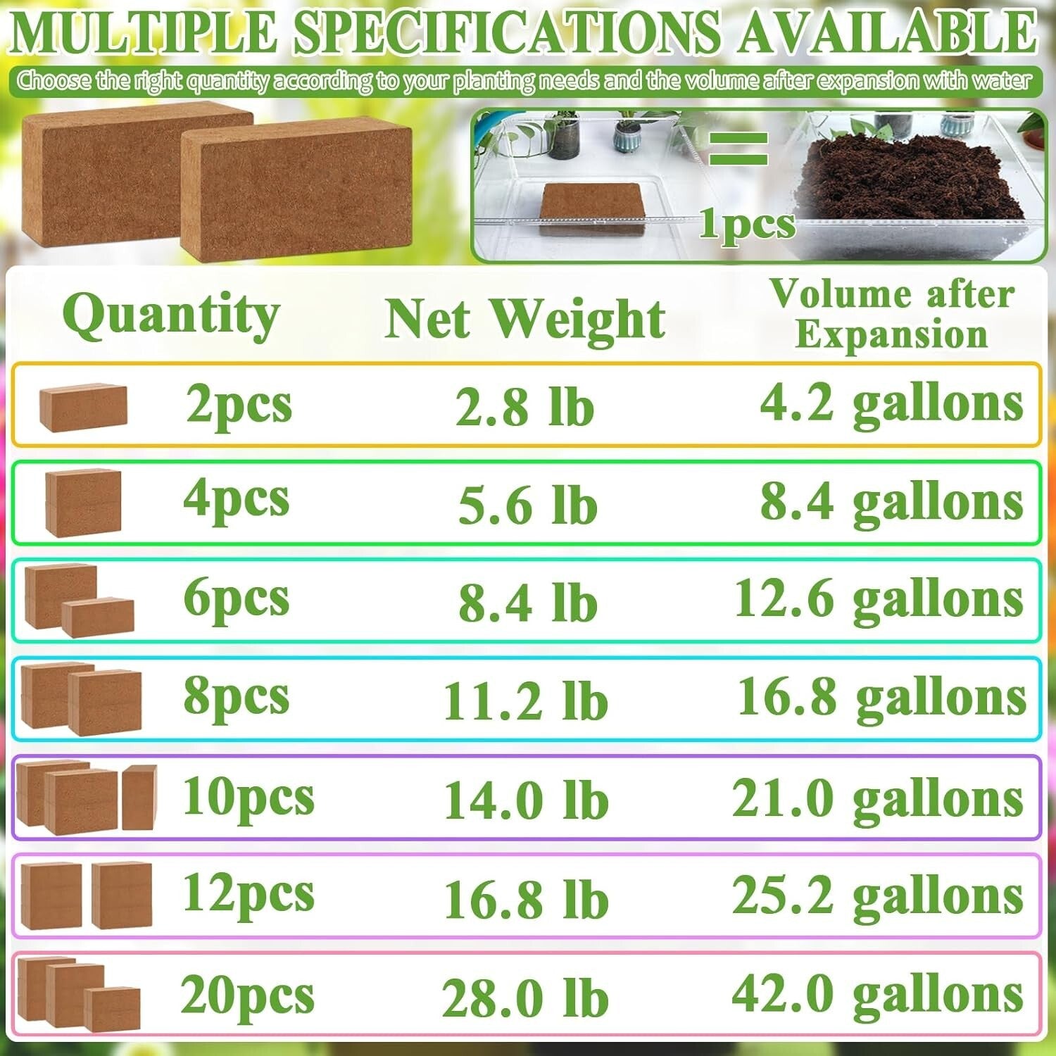 Eco-Friendly 12 Pack Coco Coir Soil Bricks - Moisture Retaining Garden Solution