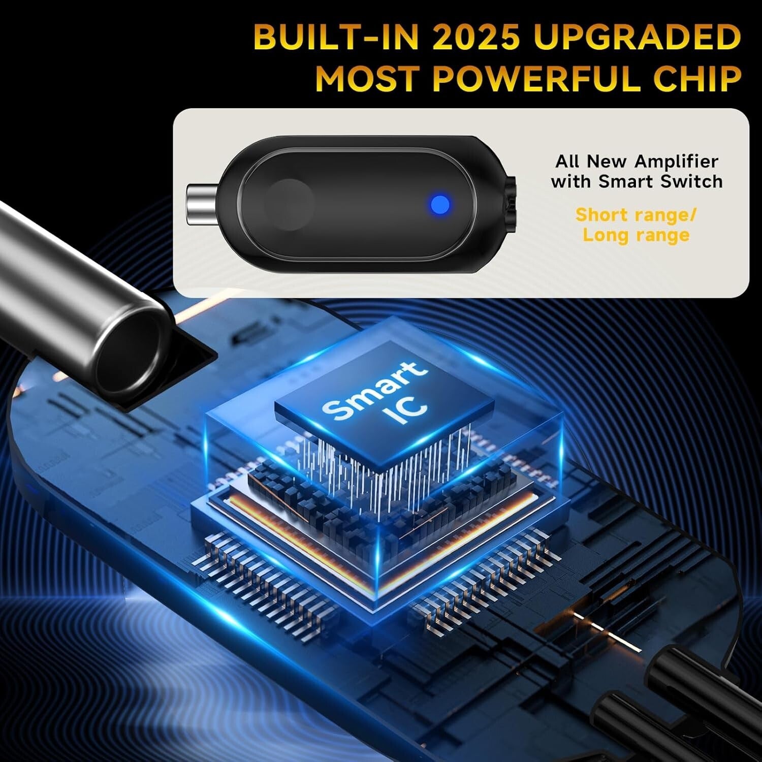 2200+ Miles Range Indoor TV Antenna with Amplifier - 1400 Channels Supported