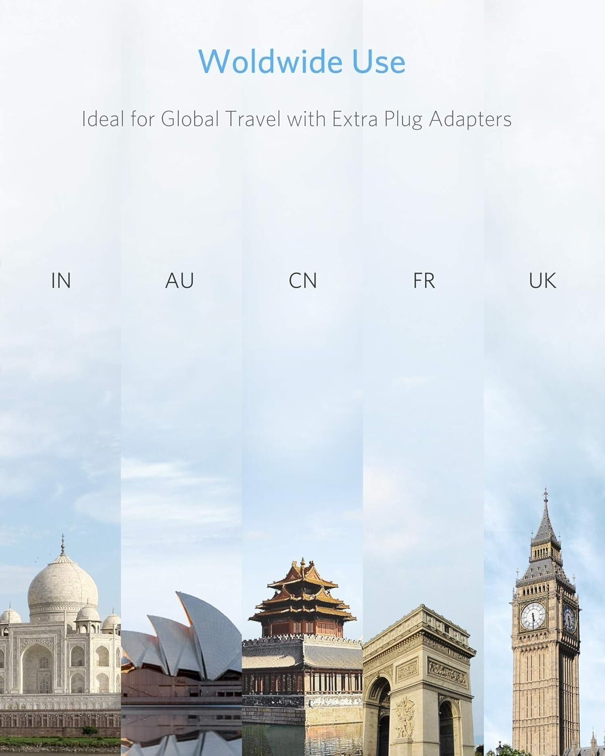 Multi-Universal 250W Travel Adapter & Converter with 4 USB Ports - Safety Tested