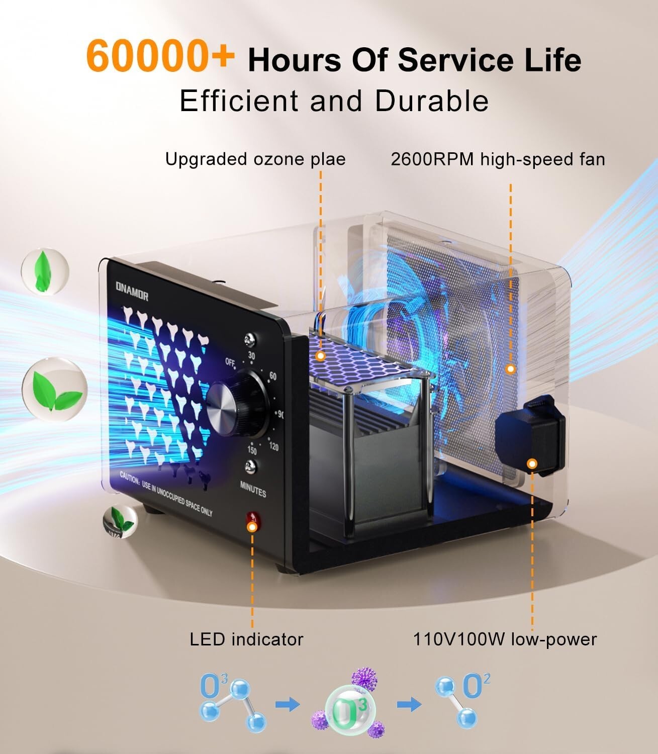 High-Performance Ozone Machine - Deodorizes Smoke & Pets Up to 6000 Sq.Ft