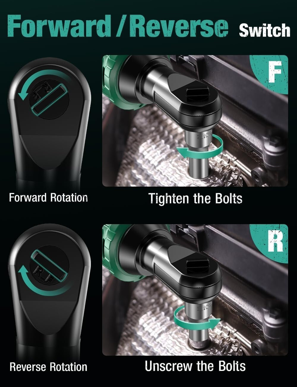 Versatile Cordless Ratchet Wrench 3/8" with Extension & Adapters - KIMO 20V Set