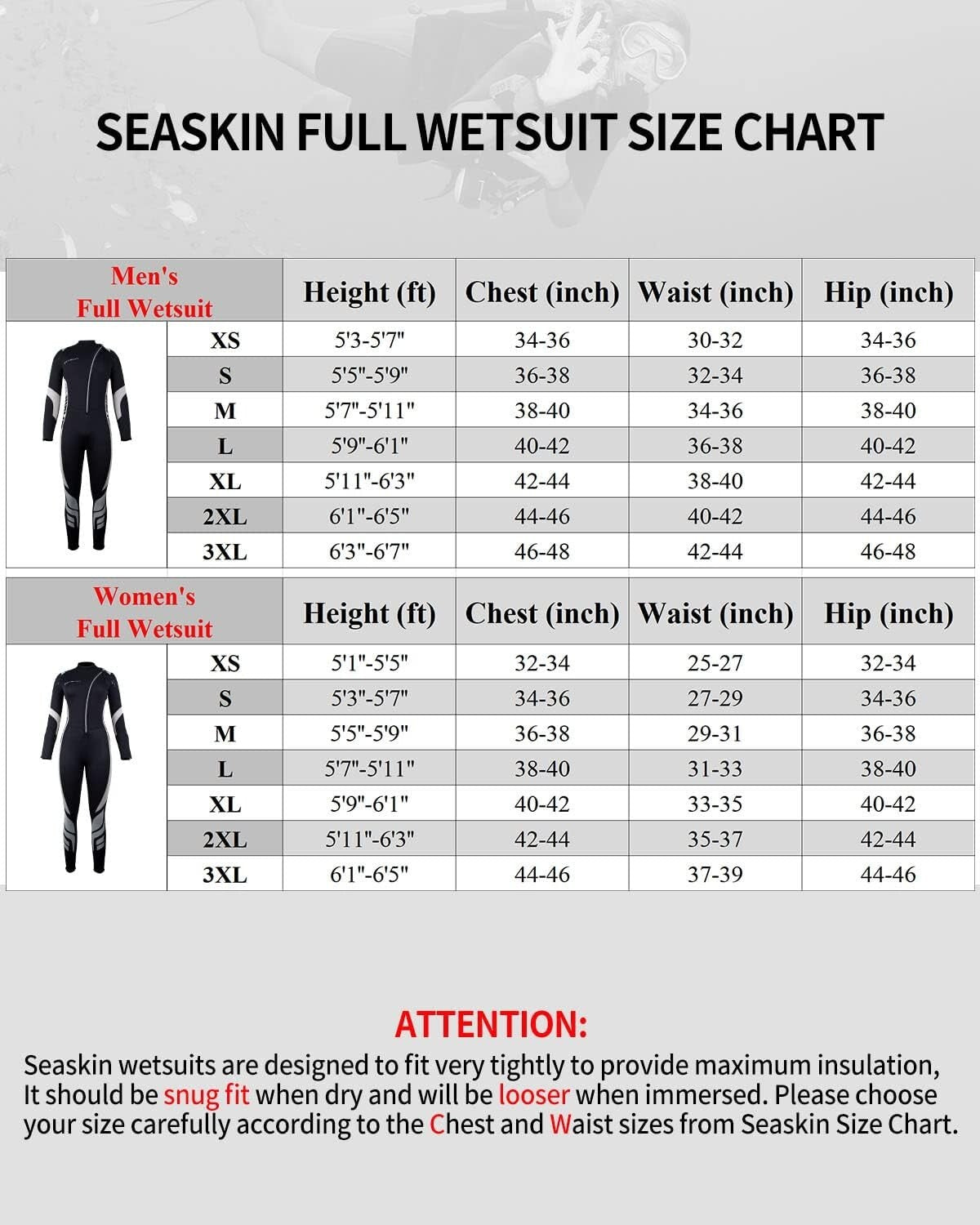 Durable Long Sleeve 3mm Wetsuit with Front Zip - Men’s Water Sport Essential