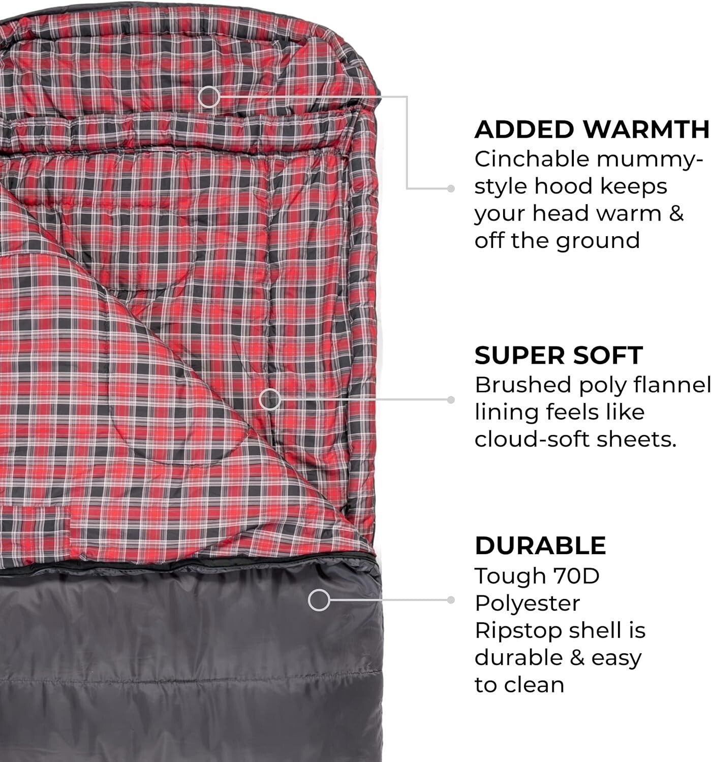 TETON Camping Sleeping Bag (-25F) with Self-Repairing Zipper & Draft Tubes