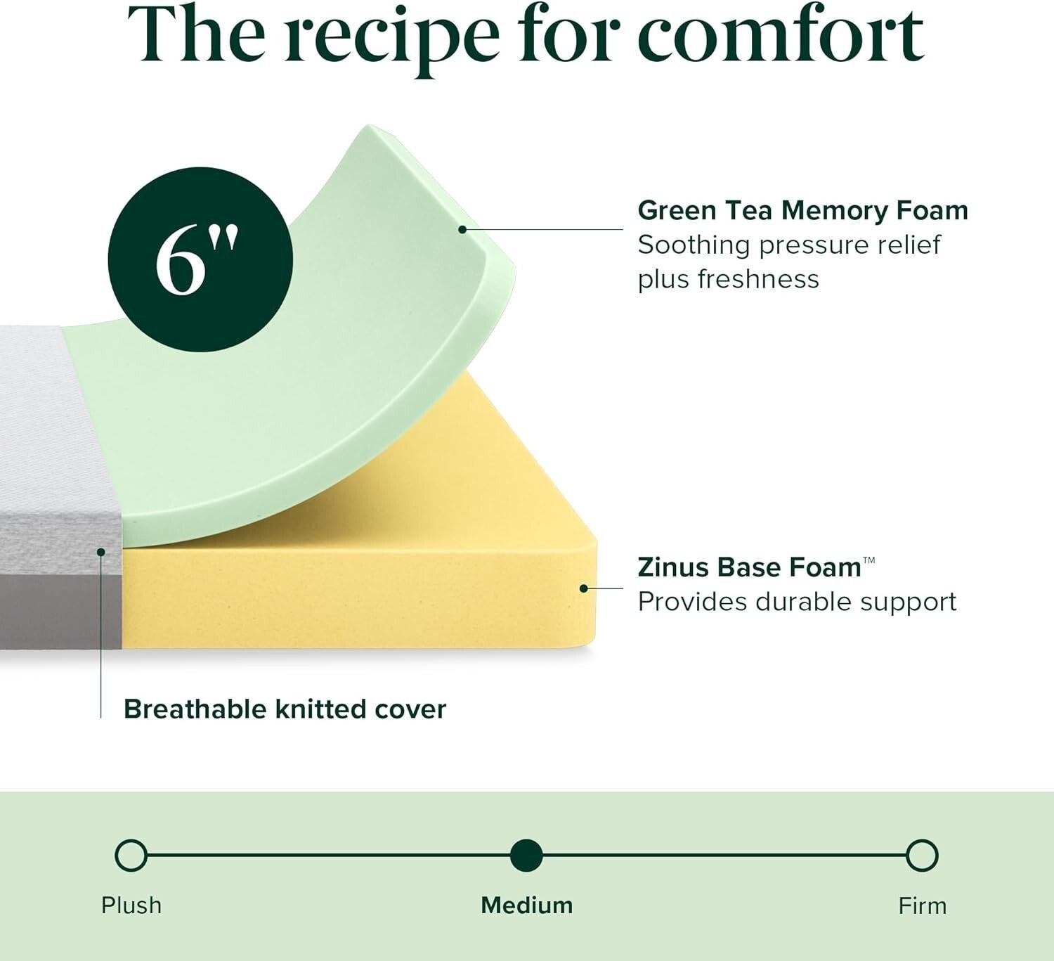 Breathable 6-Inch Twin Memory Foam Mattress with Pressure Relief Features