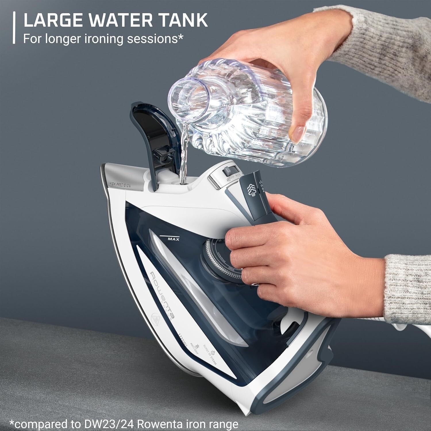 Powerful 1725W Steam Iron with Stainless Steel Soleplate & 400 Microsteam Holes