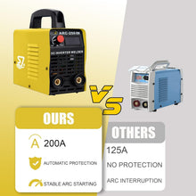 Load image into Gallery viewer, Beginner-Friendly 110V Welder with 200Amp Power - Lightweight and Portable