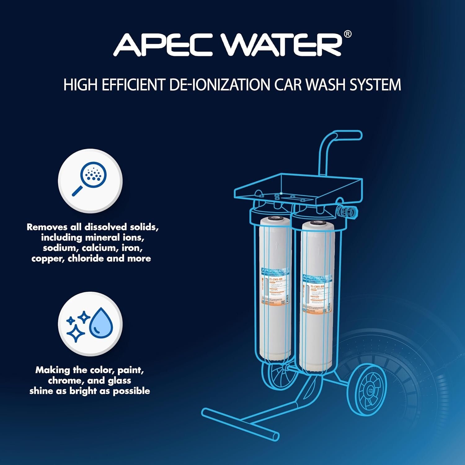 Achieve 100% Spot-Free Shine with APEC Deionized Water System - Residential Use