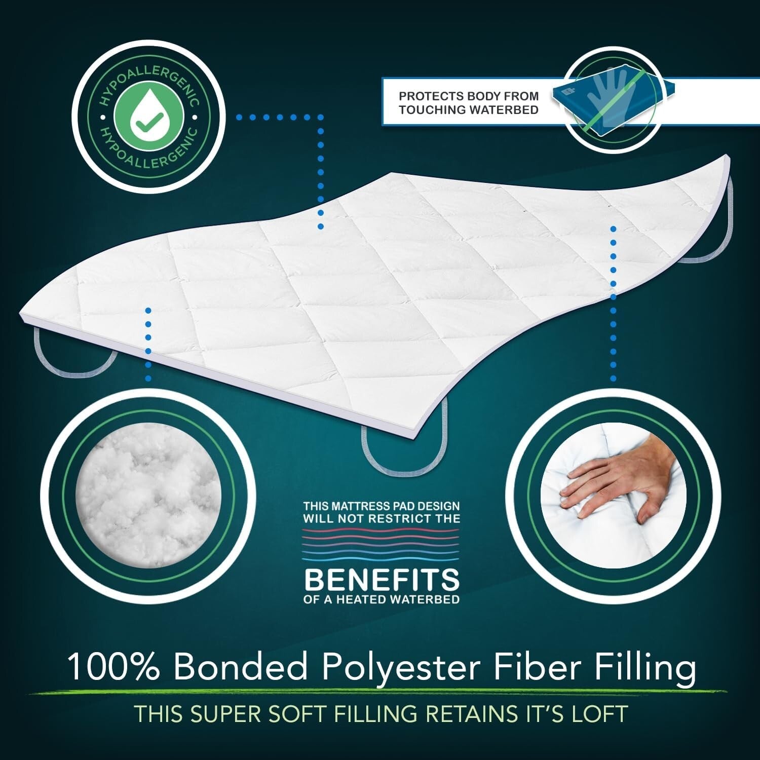 California King Quilted Comfort Waterbed Mattress Pad with Sure-Grip Bands