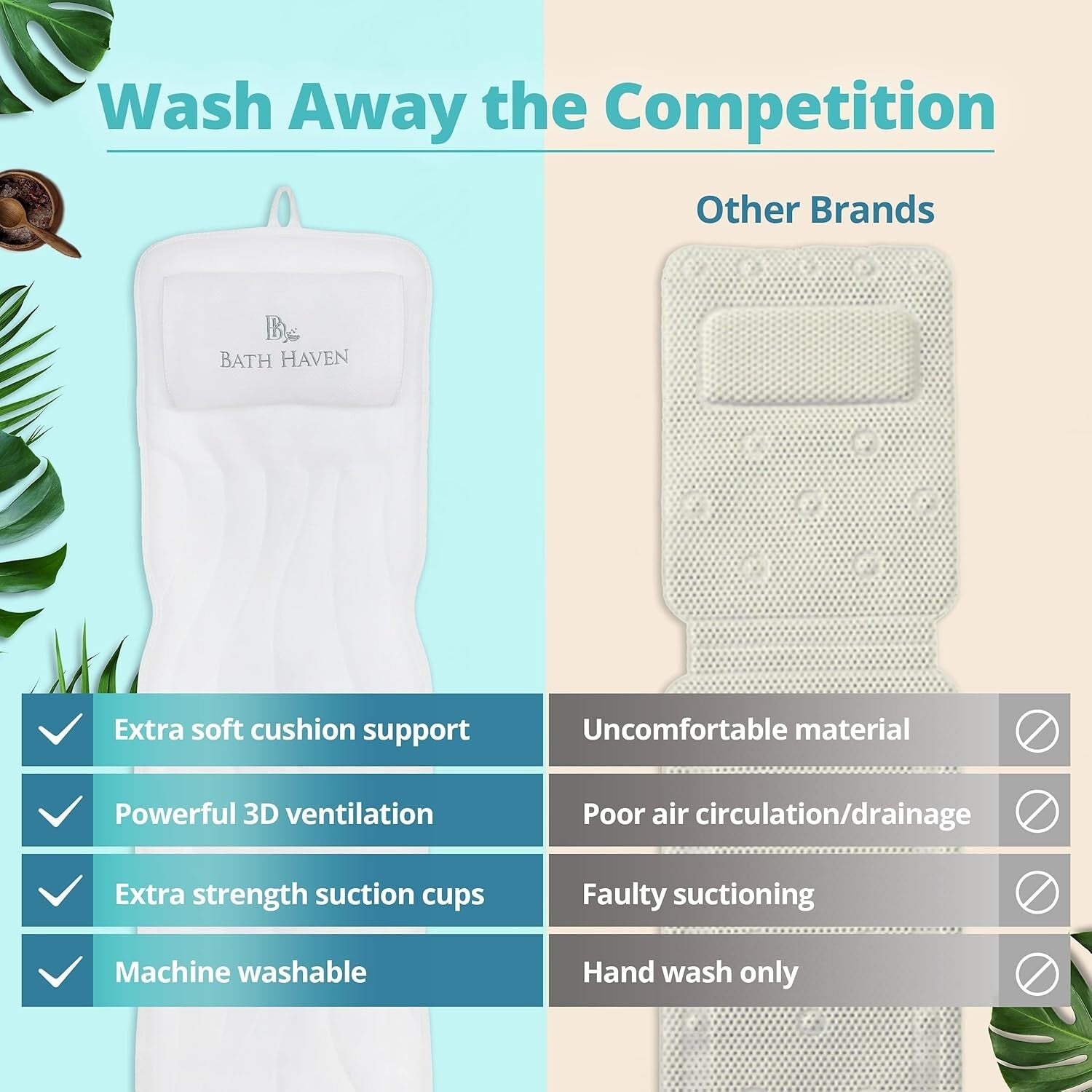 Air Mesh Bathtub Pillow with 6 Suction Cups - Perfect for Travel or Home Spa