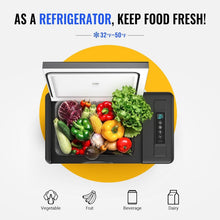 Load image into Gallery viewer, Portable 12V Car Refrigerator, 23 Quart Compressor Cooler with Fast Cooling