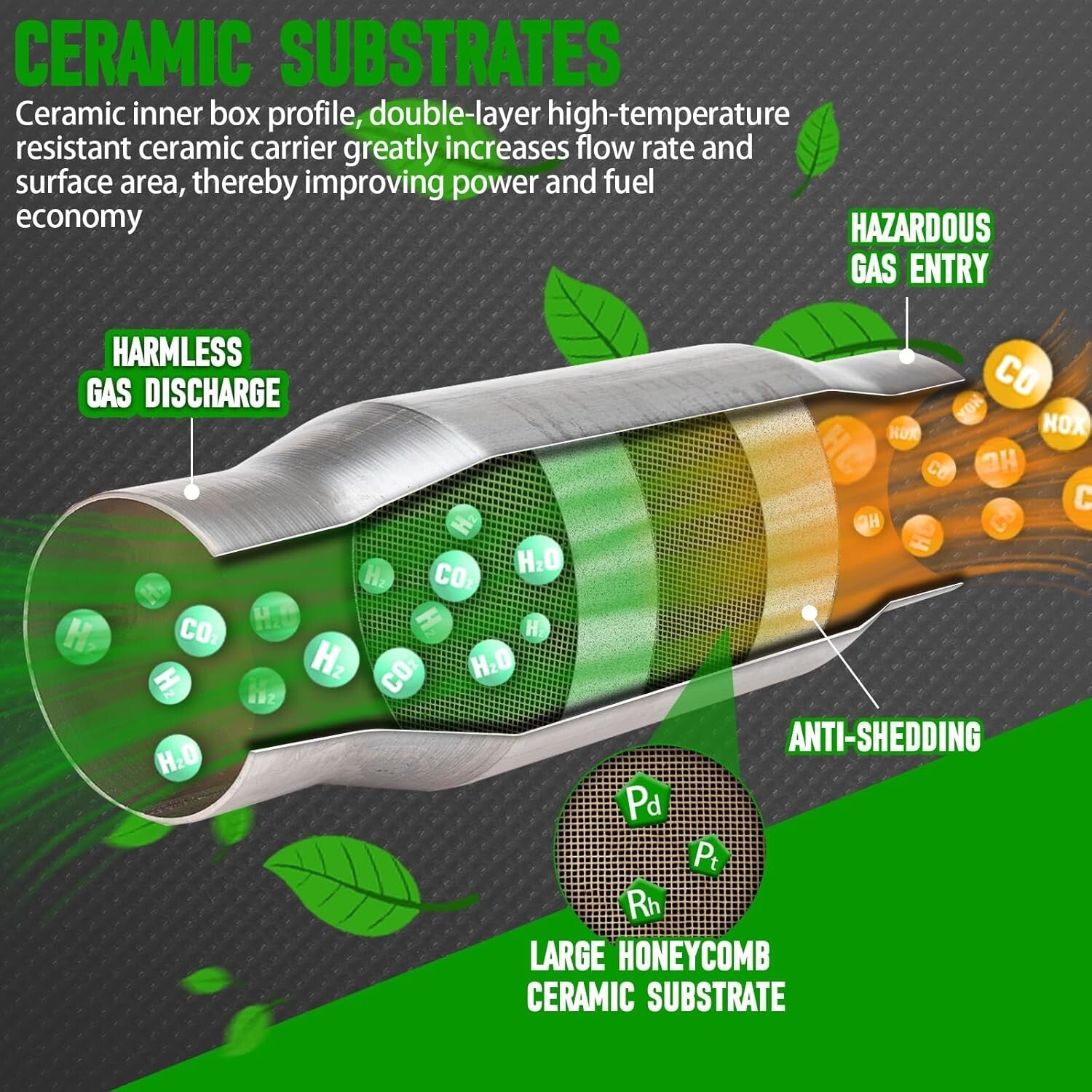 High-Quality Stainless Steel Catalytic Converter - 3" Inlet/Outlet, Easy Install