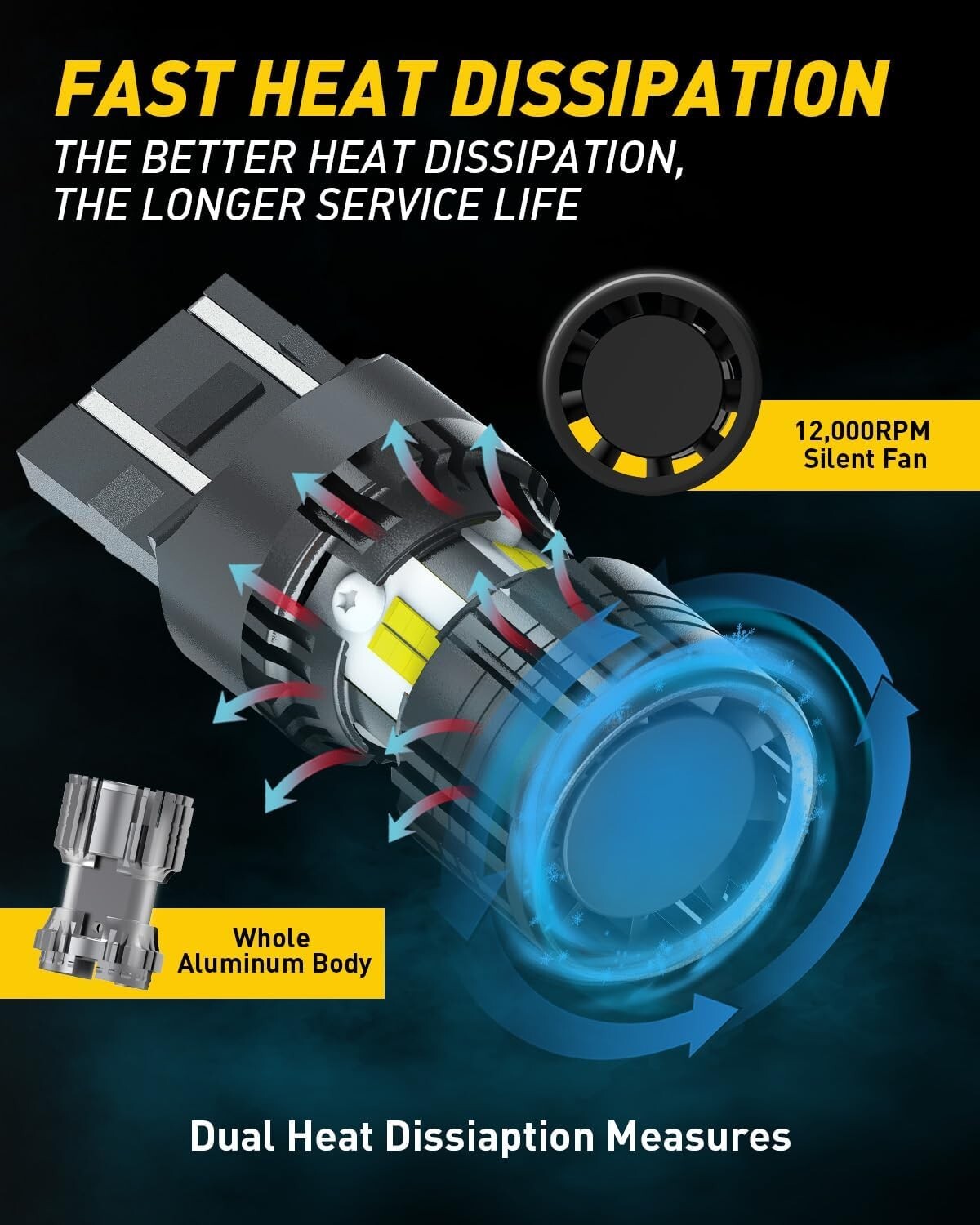 Ultra Bright 7440 LED White Bulbs - Ideal for Reverse, Signal & Parking Lights