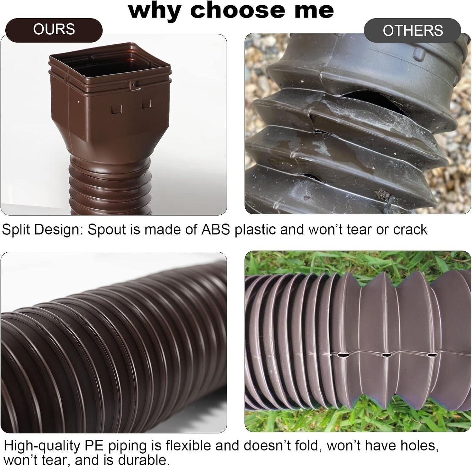 Extendable Downspout Drain Pipe - Fits Standard Downspouts, Weatherproof Design