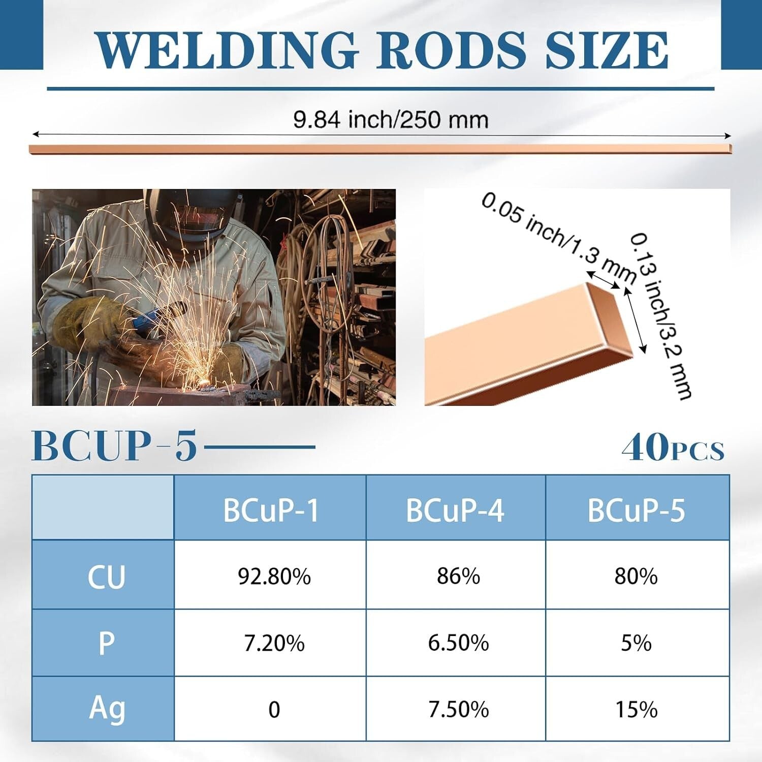 AWS BCup-5 Silver Solder - 15% Content, 40 Welding Rods for Reliable Repairs