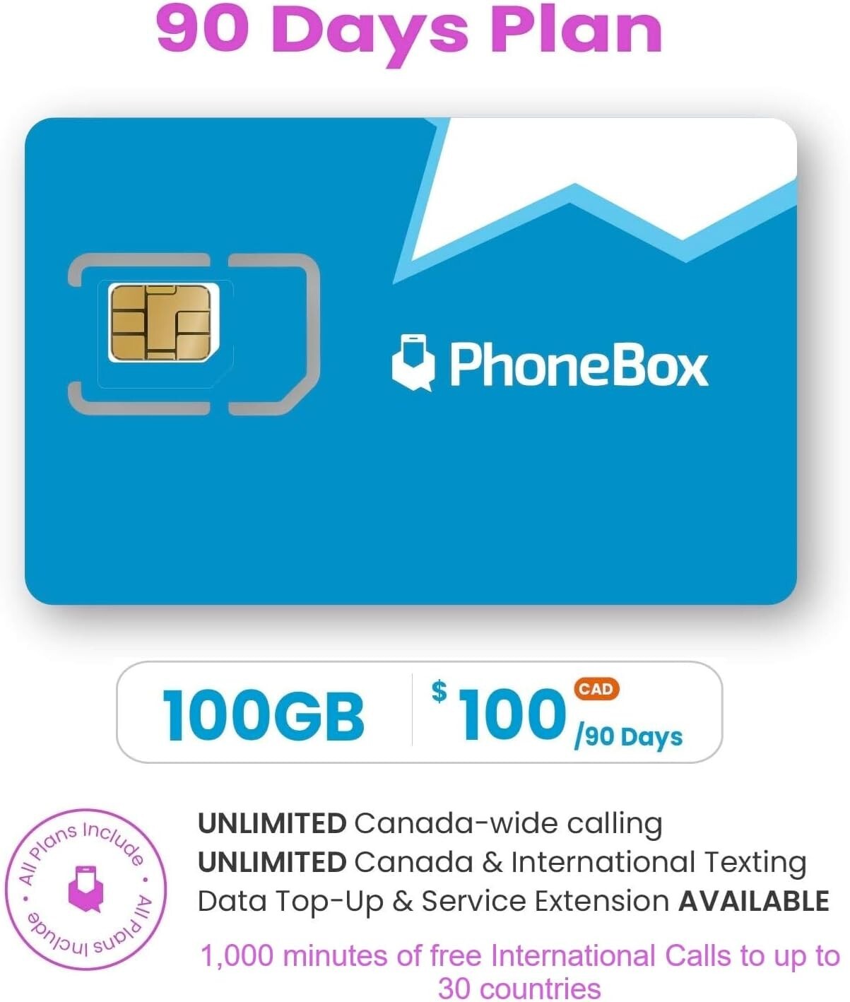 100GB Canada SIM - Preloaded for 90 Days, 1,000 International Calls & No Fees!