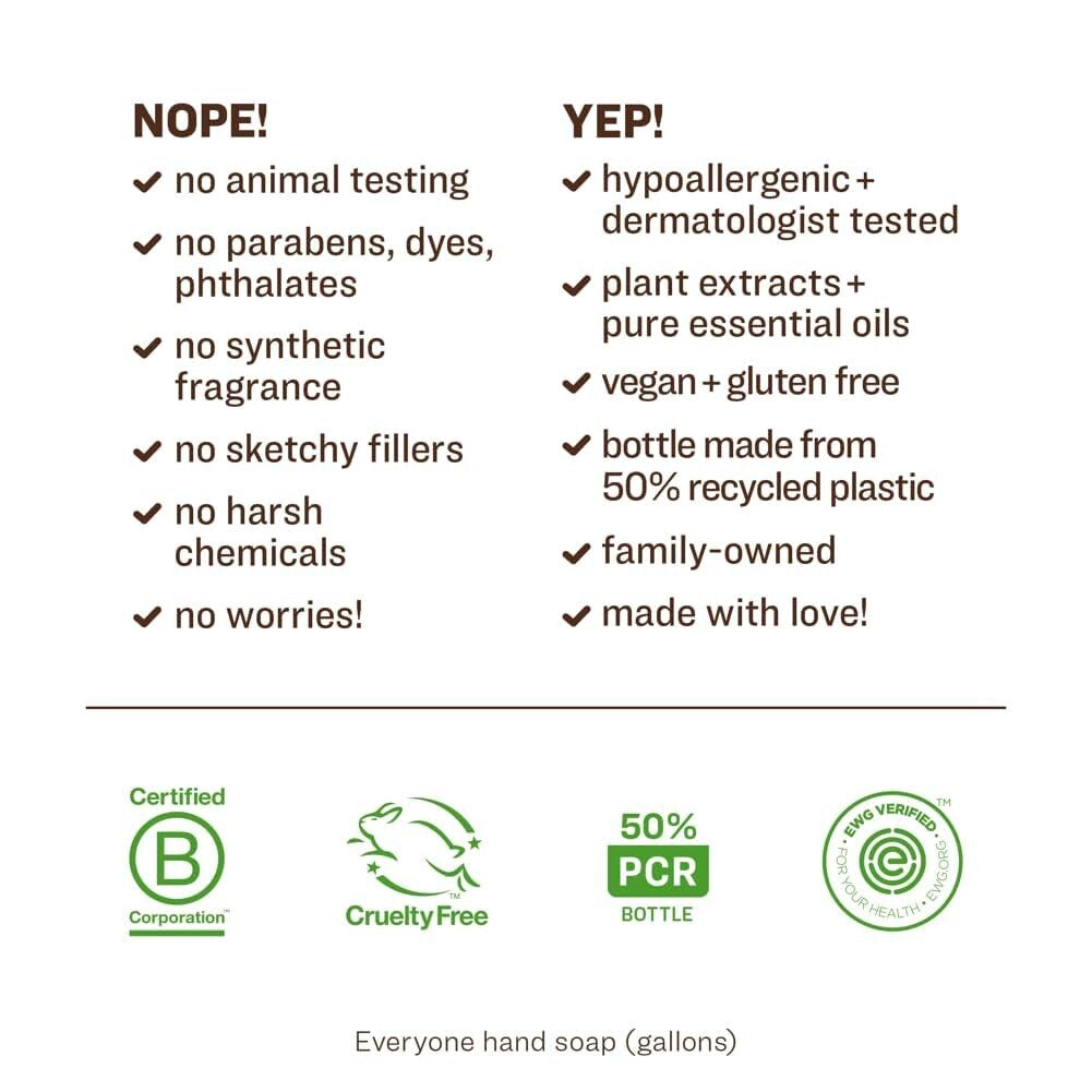 Gentle Lavender Coconut Liquid Hand Soap Refill, 1 Gallon Plant-Based Cleanser