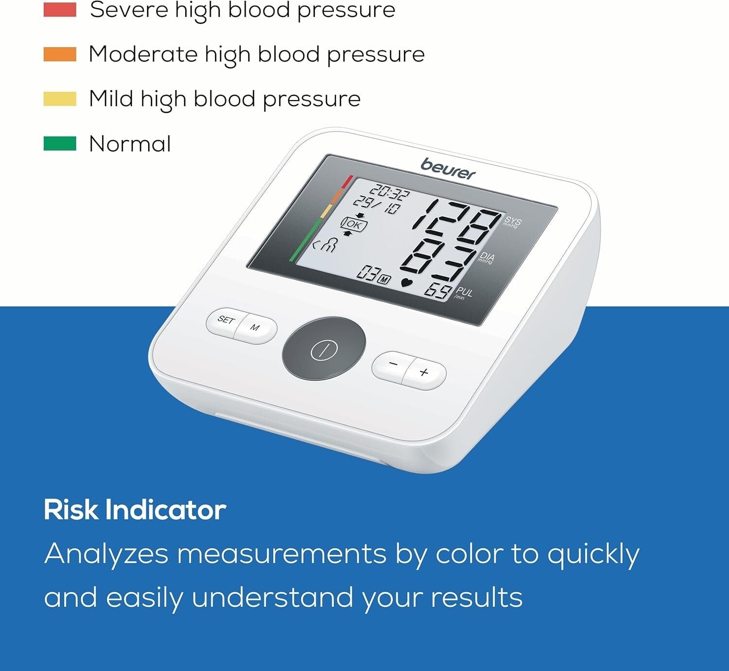 Battery-Powered BM27 Blood Pressure Monitor - 4 User Profiles, Easy Management