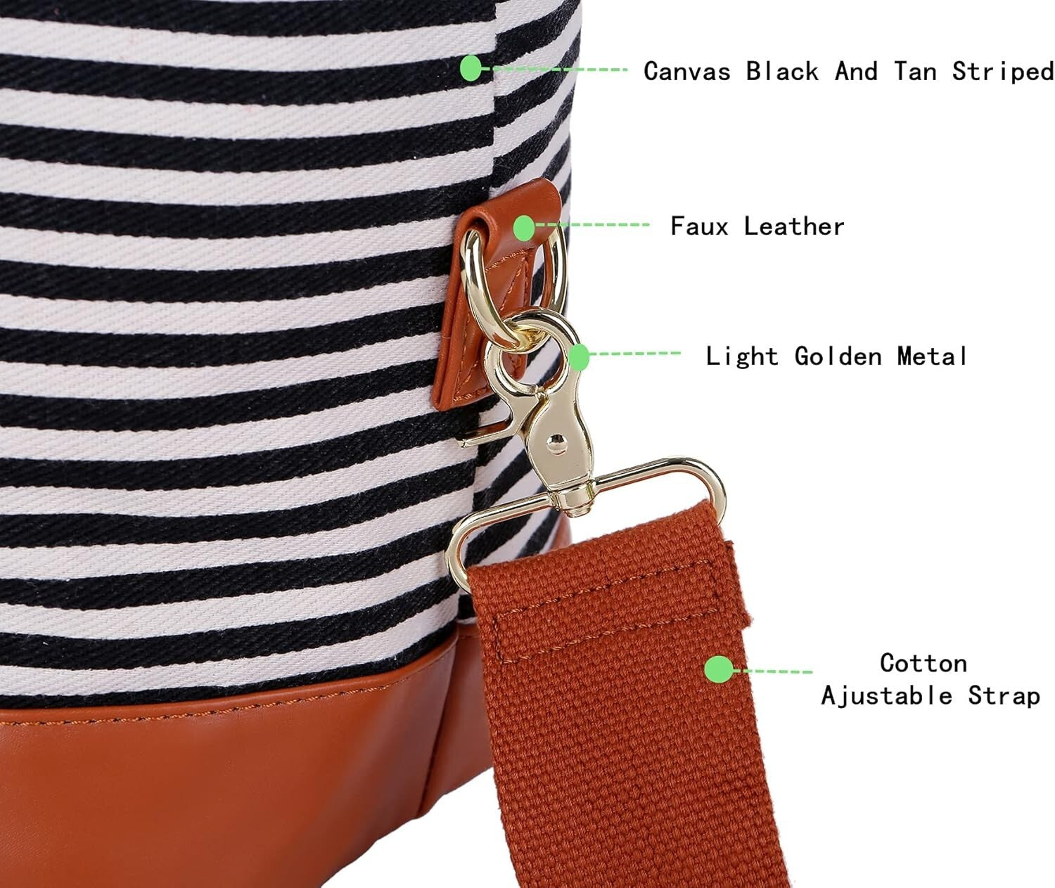 Stylish Women's Fitted Canvas Travel Bag - 16x12x8 Inches, Lifetime Guarantee