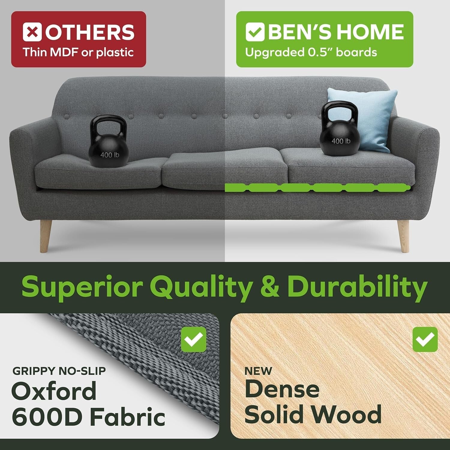 Durable Non-Slip Sofa Support for Sagging Cushions - Lifetime Warranty Included