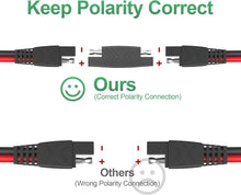 Load image into Gallery viewer, SAE to SAE Quick Disconnect Cables 25FT - Complete 4 Pack with Protection Caps