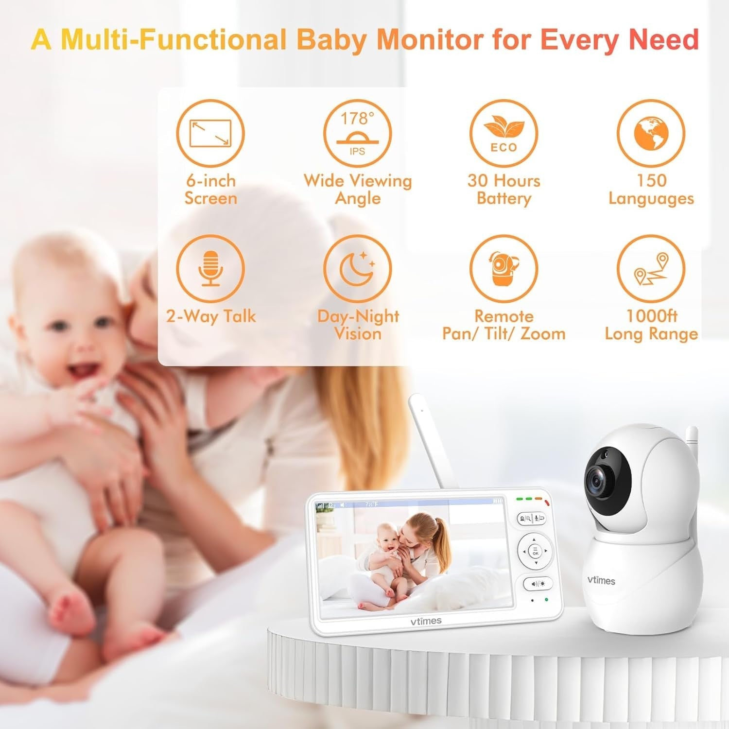 2-Way Audio Baby Monitor with 1000ft Range & Night Vision - Ideal for Parents
