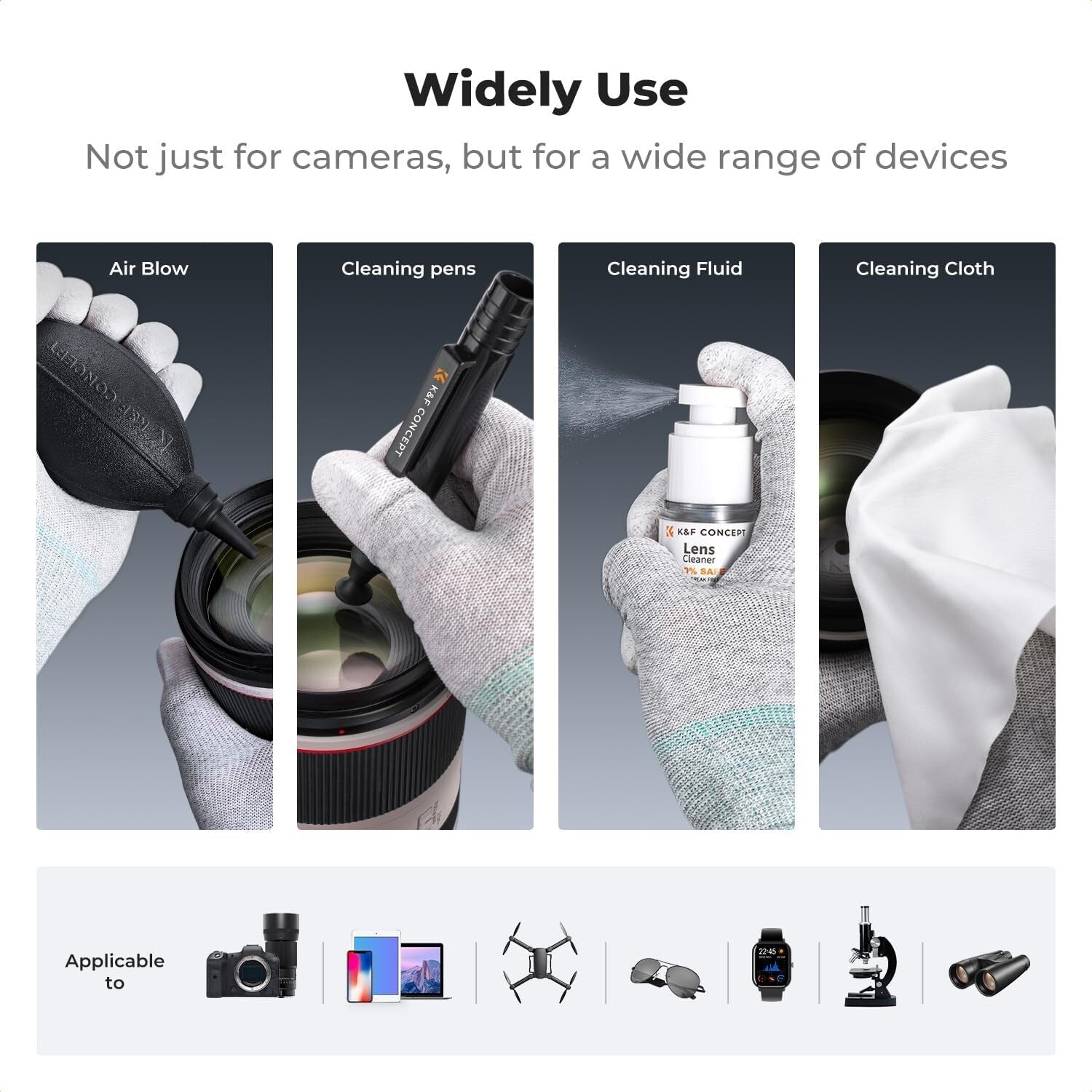 Camera Care Essentials: Complete Lens Cleaning Kit with Sensor Swabs & Gloves