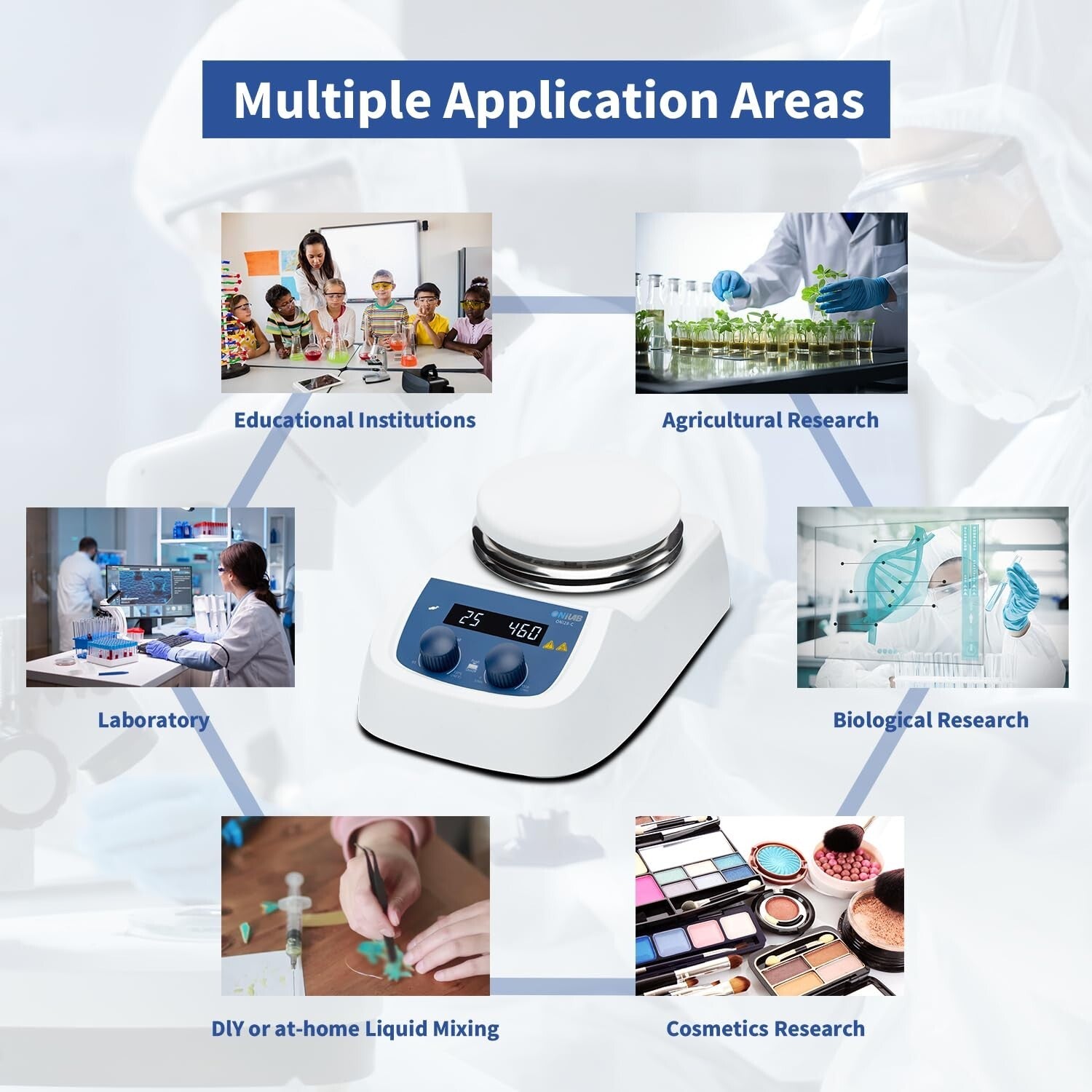 Versatile 110V Magnetic Stirrer with Ceramic Hotplate & Adjustable Speed Control