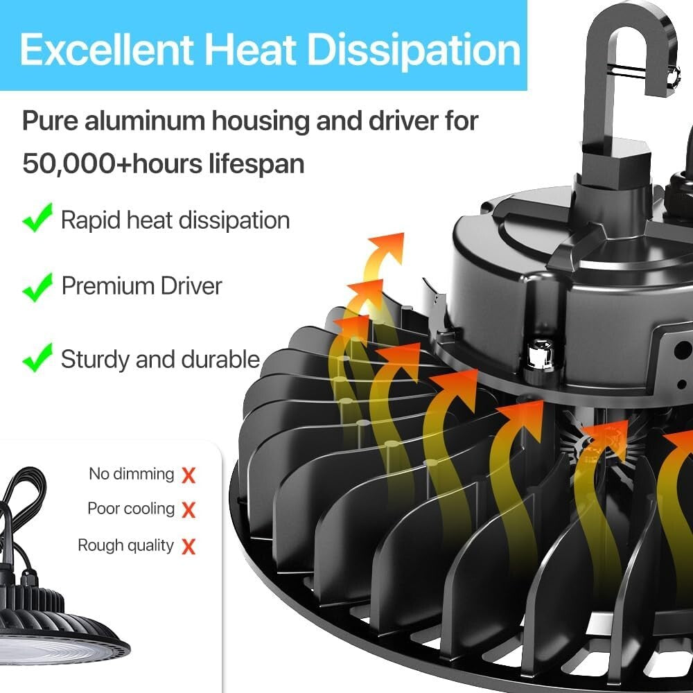 Efficient 150W High Bay Light with 21000lm Brightness - Easy Hook Installation