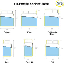 Load image into Gallery viewer, Pressure-Relieving 3 Inch Queen Memory Foam Topper - Gel-Infused Comfort