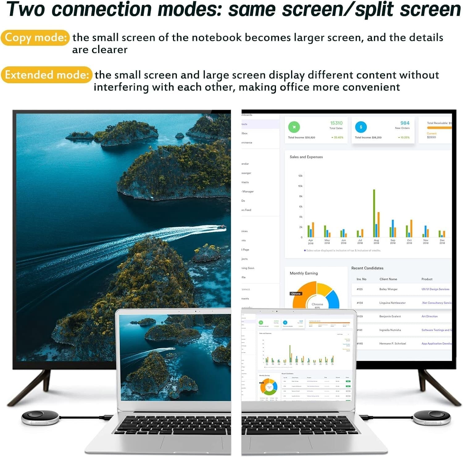 4K HDMI Wireless Transmitter Kit with Receiver - Effortless Device Switching