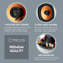 Load image into Gallery viewer, High-Performance 2-Way In-Ceiling Speaker - 9.4" Cutout for Seamless Install