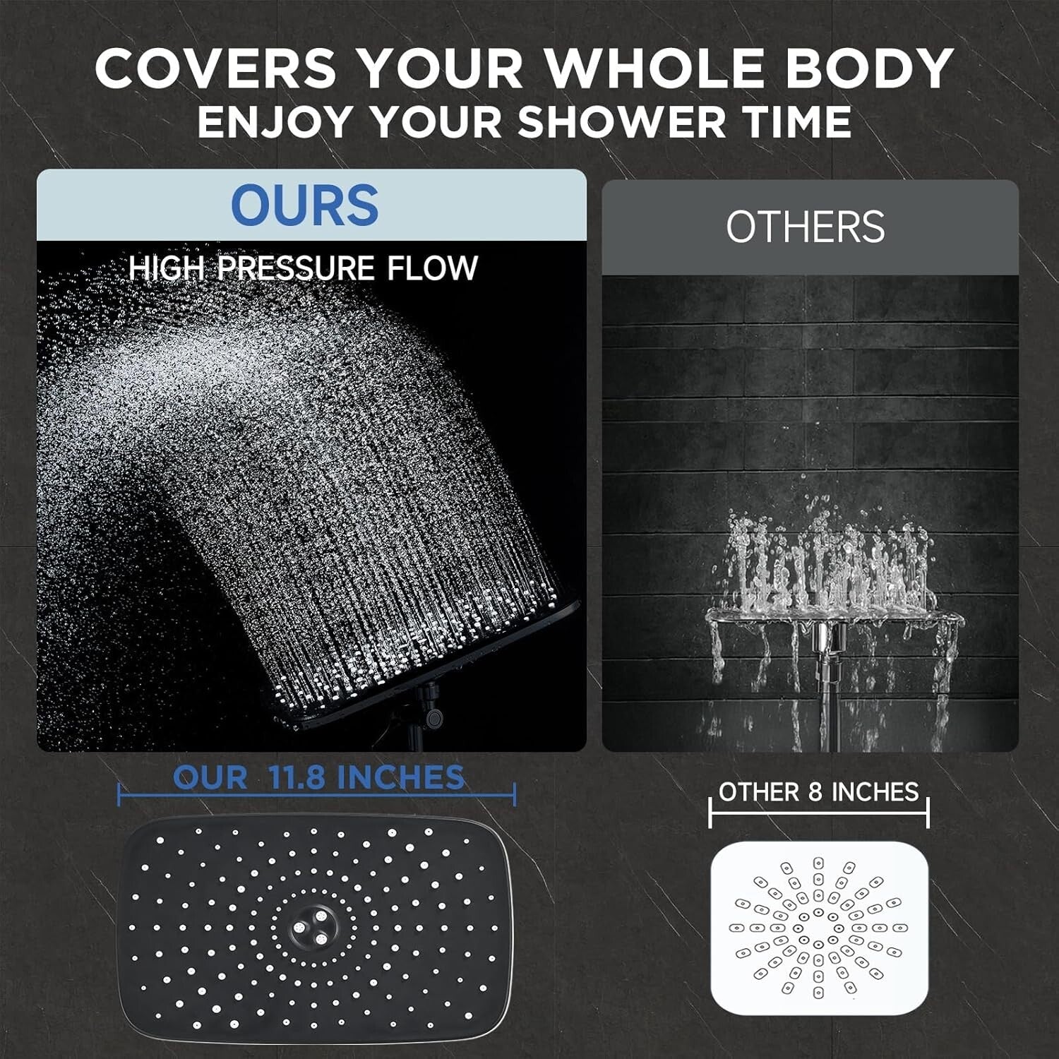 Rainfall Showerhead with Adjustable Height & Anti-Clog Nozzles - Modern Design