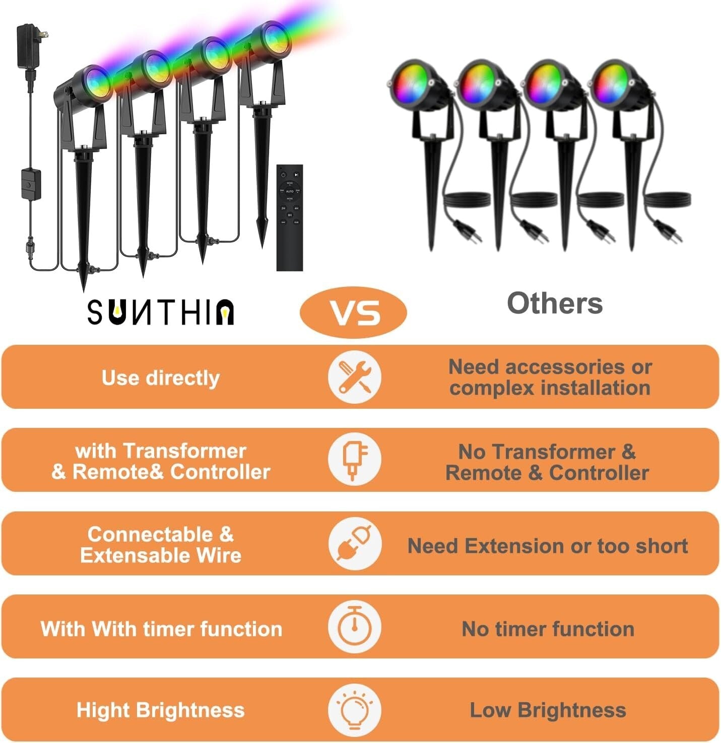 Connectable RGBW Outdoor Spot Lights with Adjustable Heads - Waterproof 4 Pack
