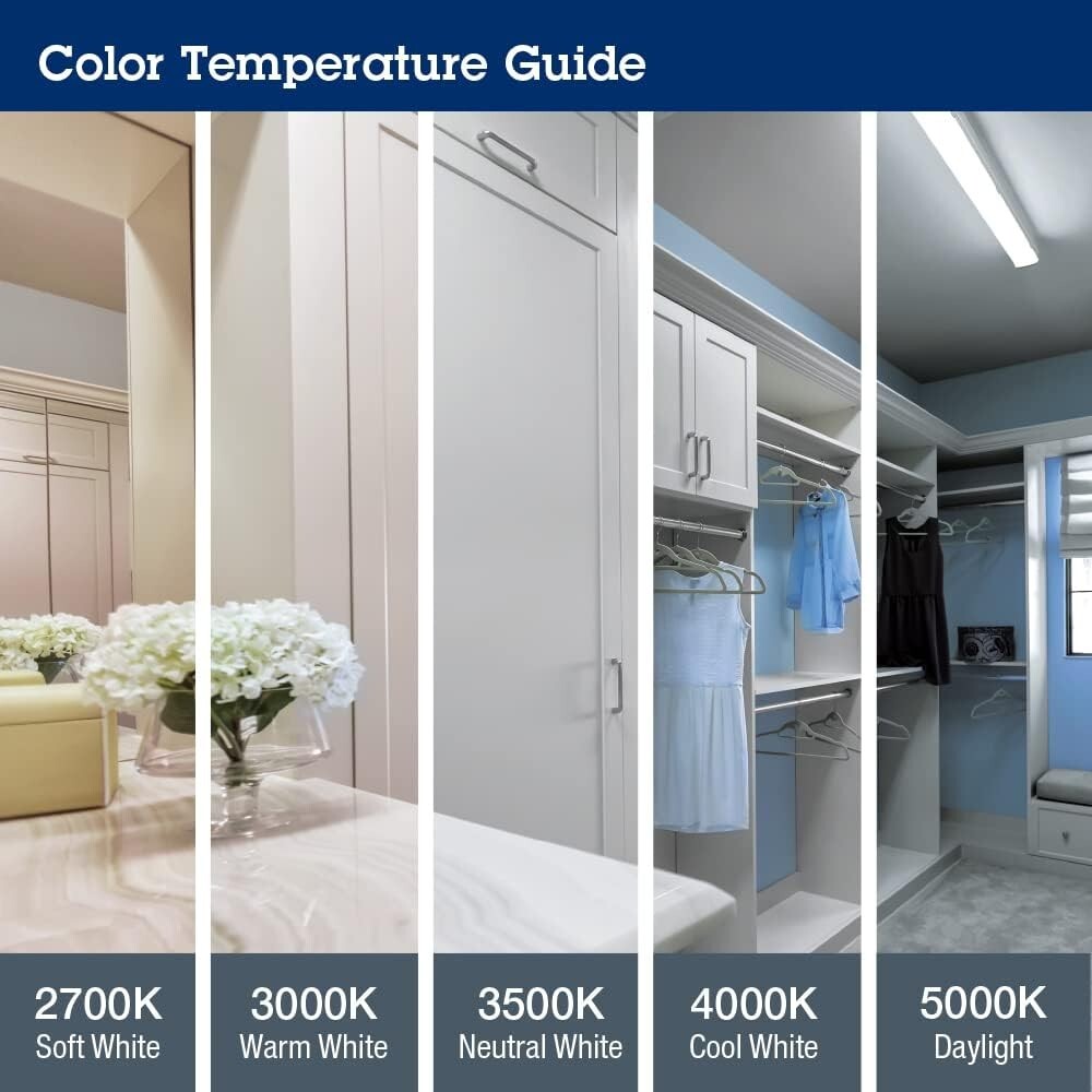 Energy-Efficient LED Ceiling Fixture - 4000 Lumen, Selectable White for Kitchens