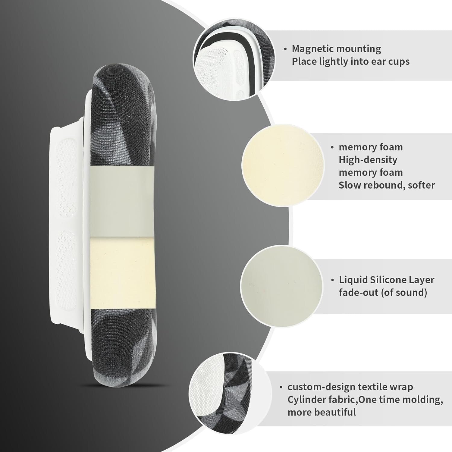 Enhanced Comfort Magnetic Earpads for AirPods Max - Noise Isolation & Breathable