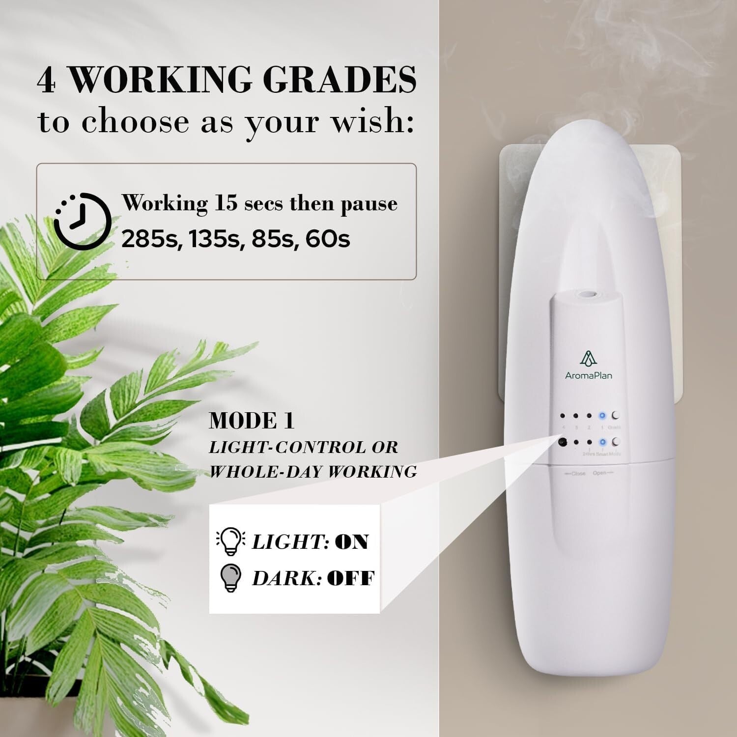 Silent Waterless Diffuser for Home & Office - 500 Sq. Ft Coverage, Auto Shutoff