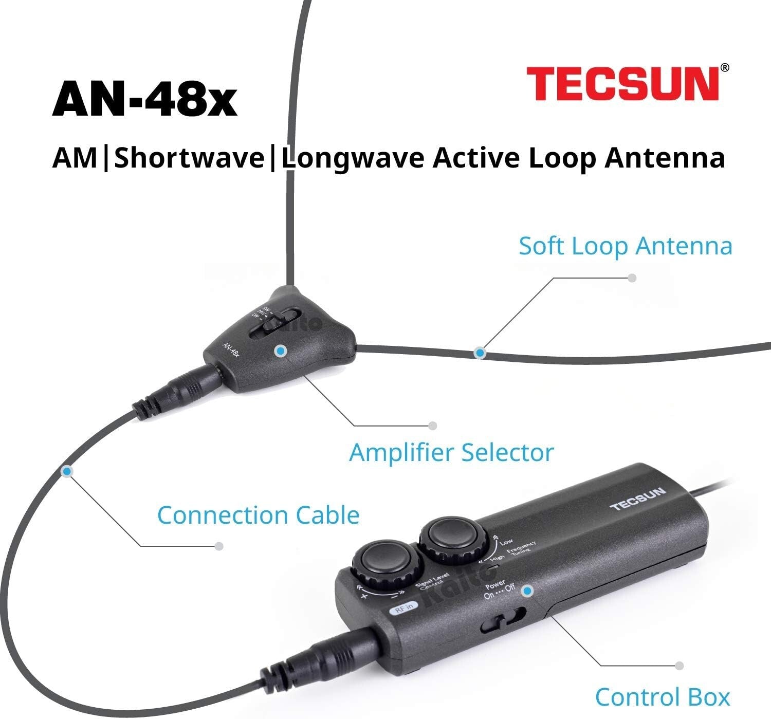 Enhanced Black Radio Antenna for Superior Indoor AM Reception - 2 AAA Powered