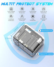 Load image into Gallery viewer, Multi-Device PD 35W Travel Adapter - Safe &amp; Efficient International Charging