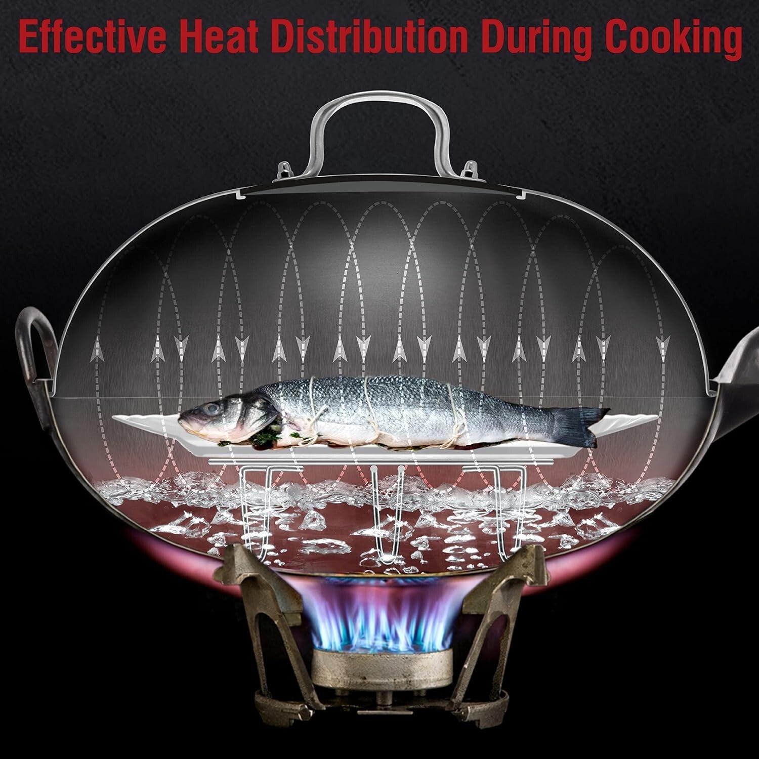 Dishwasher-Safe Wok Lid - 13.6 Inch Stainless Steel Cover for Efficient Cooking