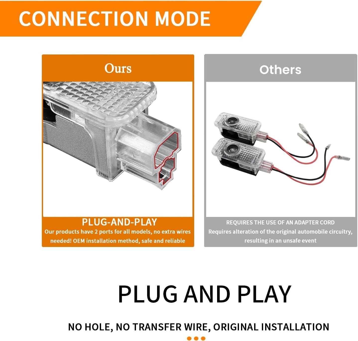 2 Pcs LED Ghost Shadow Door Lights for Audi Models - Fade Resistant Projection