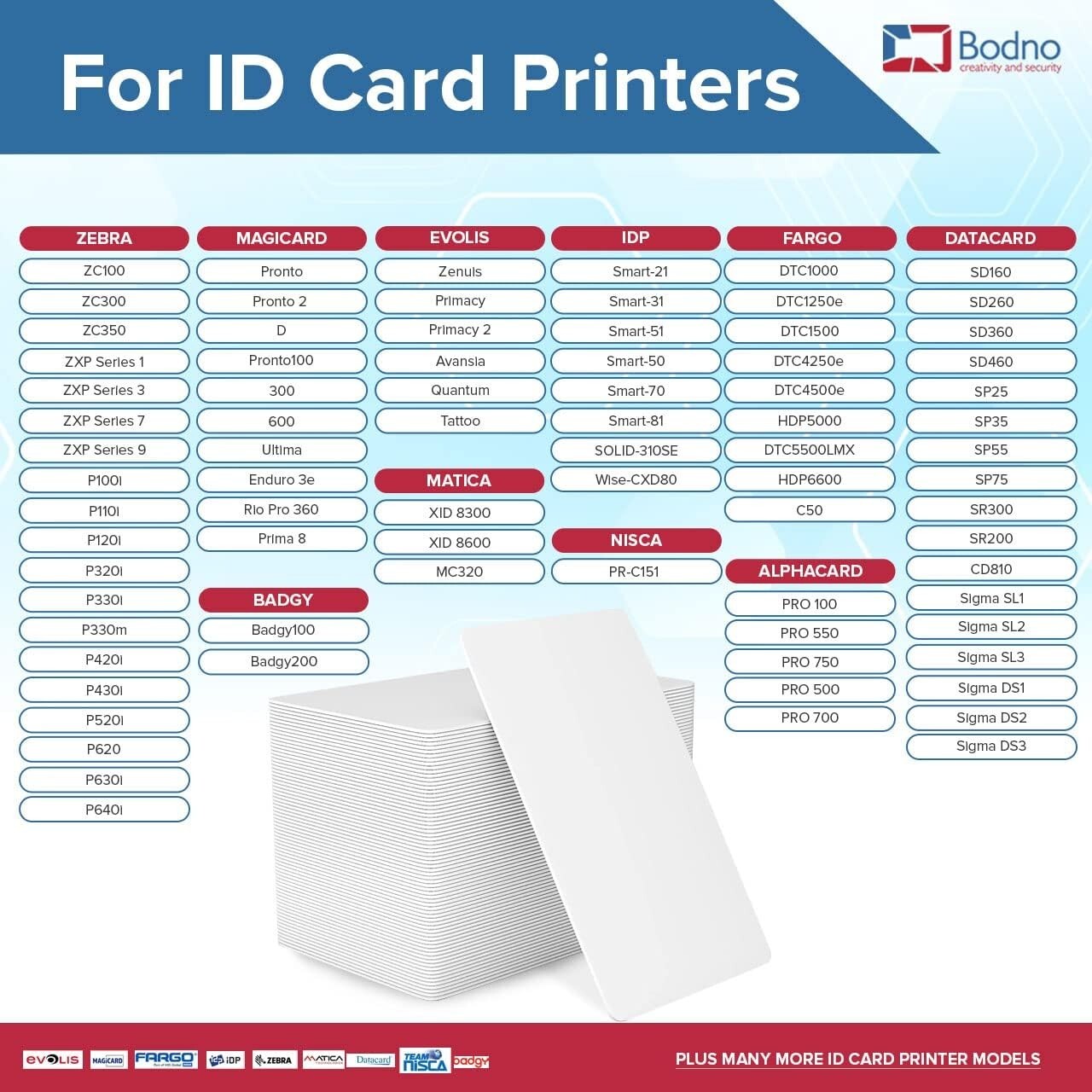 500-Pack Premium Graphic Quality PVC ID Cards - Perfect for All Printers