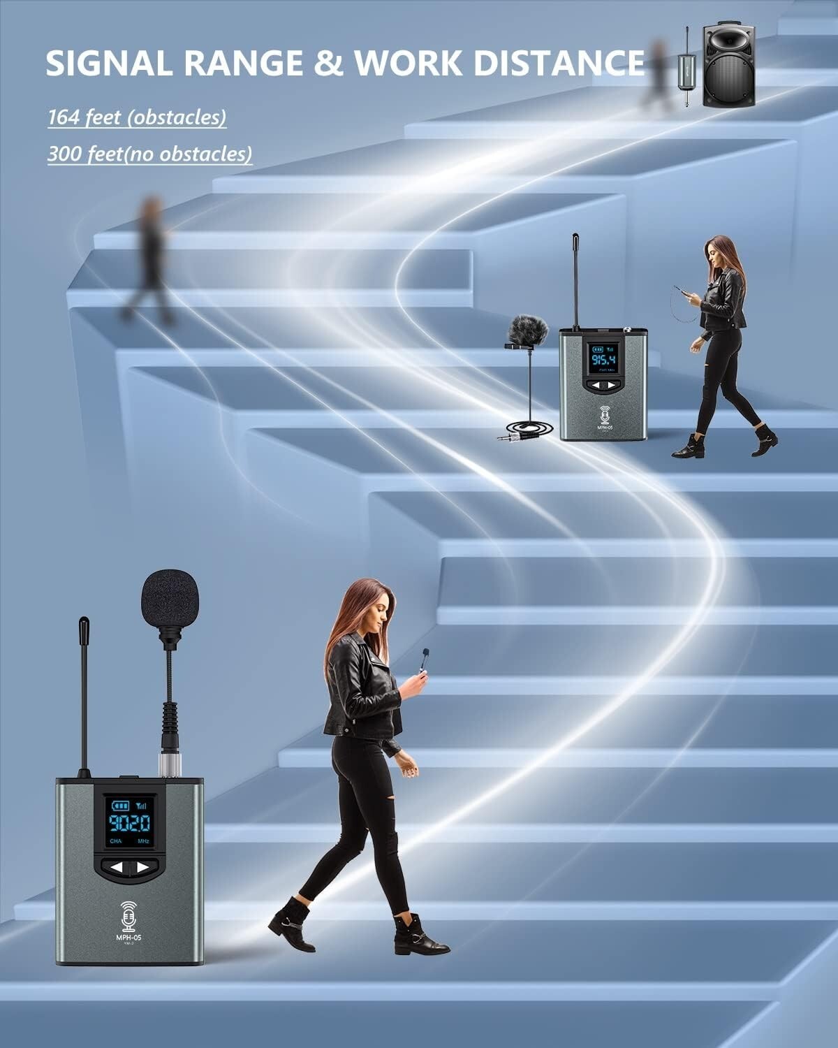 Versatile Wireless Microphone Set with Two Transmitters & Multiple Mics Included