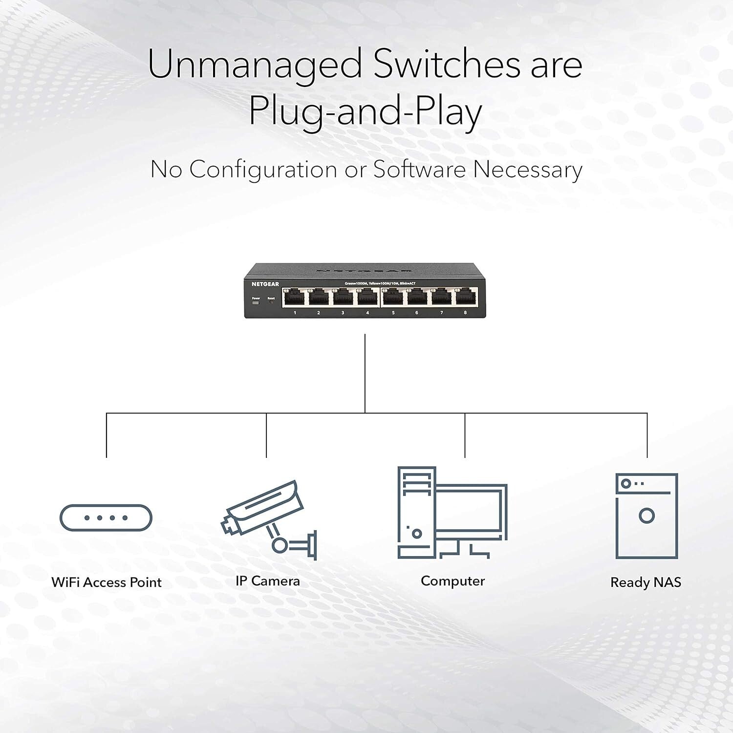 Versatile 8-Port Ethernet PoE Switch with Lifetime Protection - Silent Operation