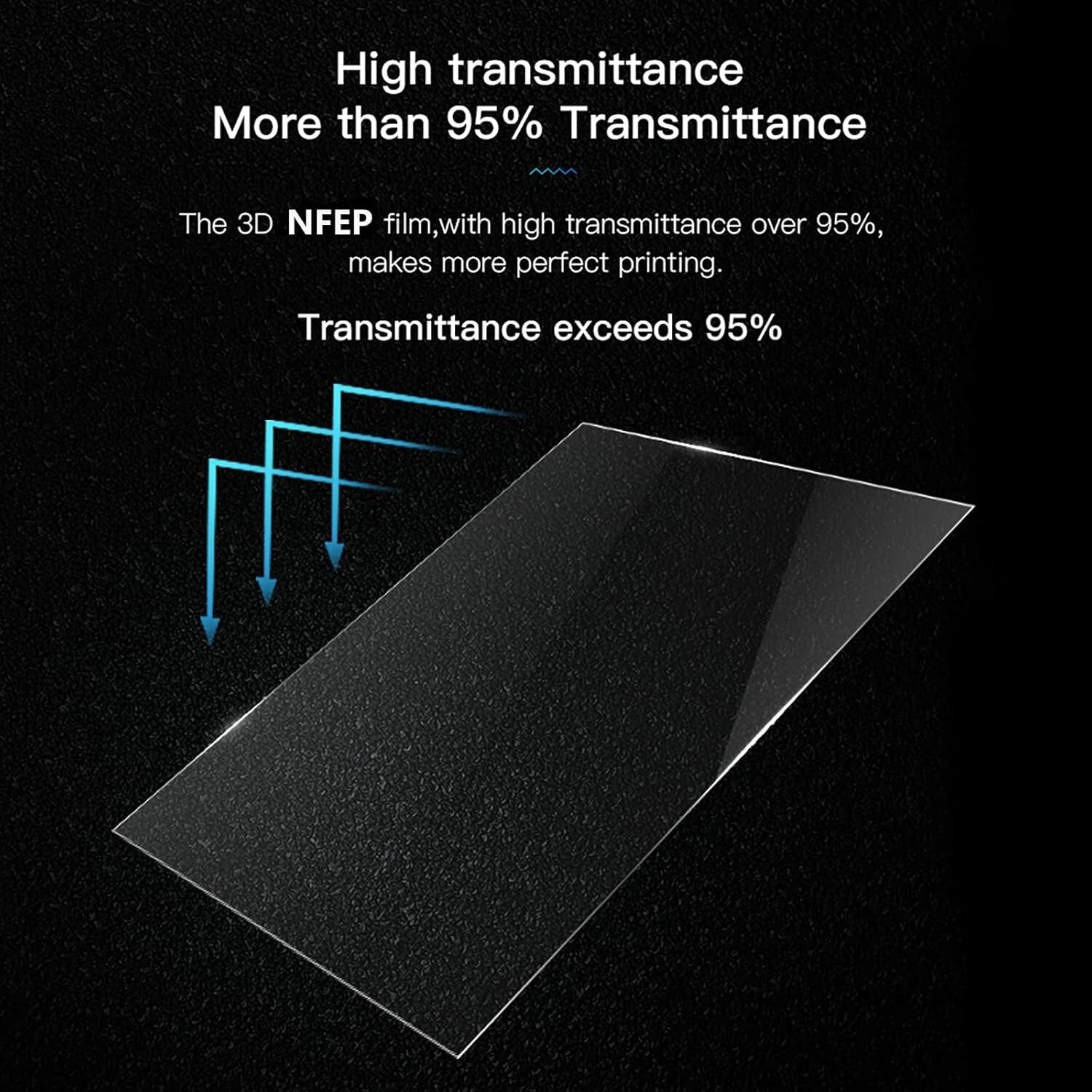 High-Performance nFEP Film for SLA & LCD 3D Printers - 5 Sheets Included