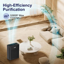 Load image into Gallery viewer, HEPA Air Purifier with Air Quality Monitor for Large Spaces - Auto Mode Included