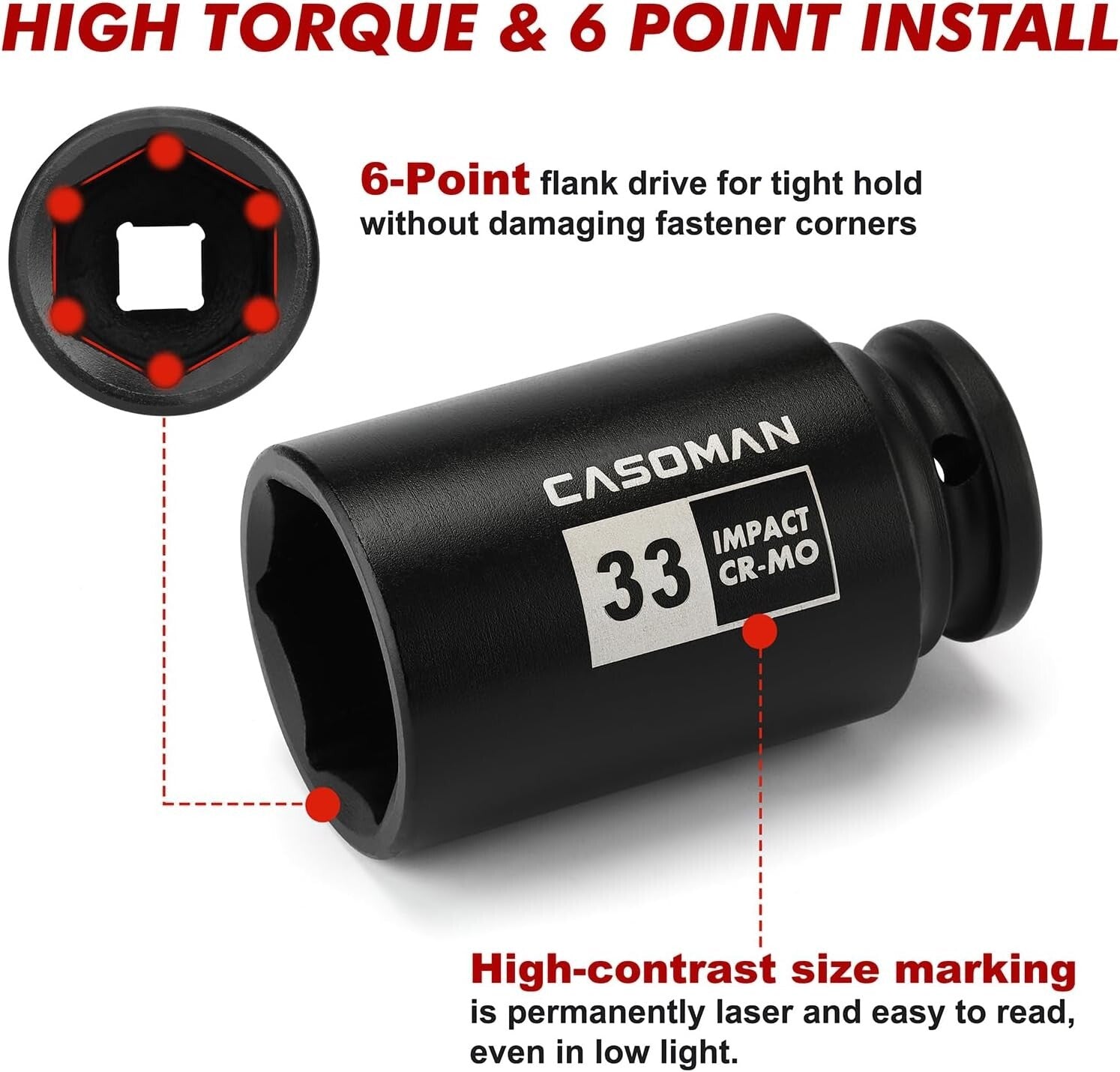 Corrosion-Resistant 9-Piece Deep Socket Set with 1/2-Inch Drive - Axle Nut Tools